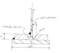 Base plates in column is for anchoring assembly. Strenghtening A Bottom Flange Of A Steel Section With A Steel Plate Structural Engineering General Discussion Eng Tips