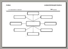 30 Idee Su Tesina 3 Media Media Mappe Concettuali Scuola Media