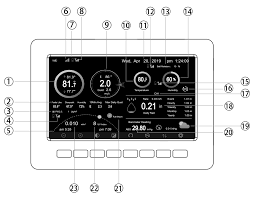 Im folgenden finden sie eine auflistung der. Https Www Froggit De Media Products Hp1000se Pro Manual De En Pdf