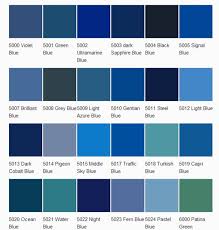 Shades Of Blue Color Chart With Names Interior Design Ideas