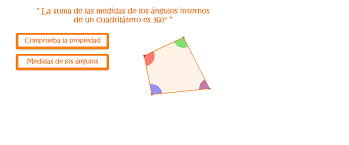 La Suma De Angulos Internos De Un Cuadrilatero Geogebra