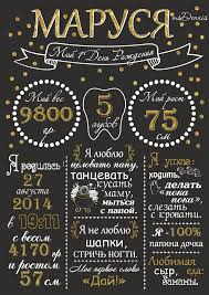 что можно подарить маме на день рождения от дочки недорого Chalkboard Print Poster Moi Dostizheniya Na Godovasie Nash Plakatdostizhenij Chalkboardposter Vzolotomst Idei Dlya Detskih Vecherinok Idei Podarkov Klassnye Doski