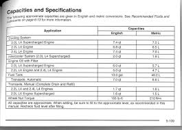 Lug Nut Torque Spec Landstar Village Apts