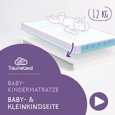 Matratzen & lattenroste online bestellen | federkernmatratzen eine der beliebtesten und bekanntesten matratzen ist die federkernmatratze oder auch taschenfederkenmatratze. Baby Kleinkindseite Babymatratze Kindermatratze Babymatratze Baby Kleinkind