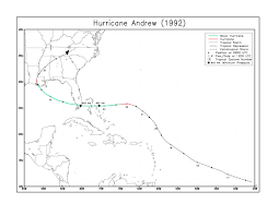 Hurricane Andrews Upgrade