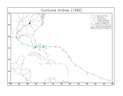 hurricane andrews upgrade