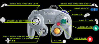 Buy them all to unlock the fifth and final cup: Steam Community Guide How To Play F Zero Gx