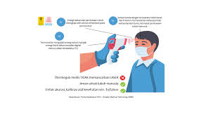 Kebanyakan orang mulai mengalami gejala setelah 5 hari terpapar virus corona. Penjelasan Ilmiah Fkui Terkait Keamanan Penggunaan Termometer Tembak Thermogun Inframerah Pada Masa Adaptasi Kebiasaan Baru Pandemi Covid 19 Fkui