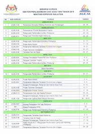 Kementerian, suruhanjaya koperasi malaysia dan maktab koperasi malaysia. Kursus Anjuran Maktab Koperasi Malaysia Mkm Tahun 2019