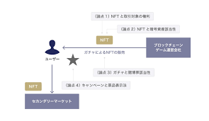 Mafumafu, born 18 october 1991) is a japanese utaite singer and songwriter. X76g1q9irm2rtm