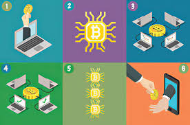 Specifically, blockchain programs have impacted the logistical, financial, and data security sectors in a major way. Will Blockchain Technology Disrupt The Industrial Control System World