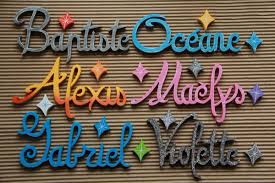 Chambre shabby chic plaque de porte chambre personnalisée source d inspiration plaque de porte simple colorée plaque acier déco f44d6c d5d77 plaque de porte chambre personnalisee beau unique 50 frais maison cle en main avec porte cle personnalise pas of plaque de porte. Prenoms Decoratifs Lettres En Bois Peint Attachees Plaque De Porte En Bois Pour Bebes Et Enfants