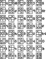 Armenian Braille Wikipedia