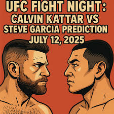 Magomed Magomedkerimov vs Ben Egli Prediction PFL 3 4/14