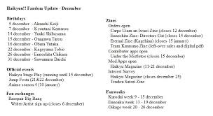 Haikyuu characters birthdays / inspired after watching a volleyball ace nicknamed little giant. Haikyuu Community Board A Twitter Hey All Here Is The Haikyuu Fandom Update For December Including Character Birthdays Events Zine Deadlines Fan Exchanges And Fanweeks Links Are Posted In Thread Below The Deadline For The