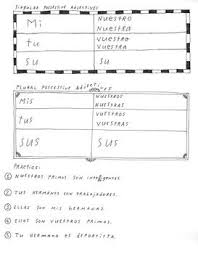 Spanish Possessive Adjective Chart Practice Translations