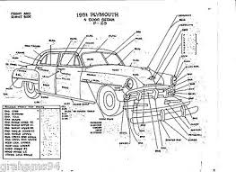 Image result for Black 1951 Plymouth