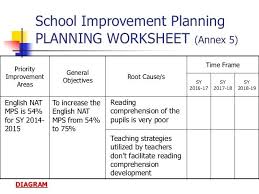 Performance Improvement Plan Template Icon Action Example Picture ...