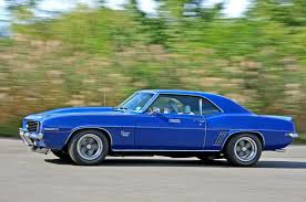 Image result for Medium Blue 1969 Monaco