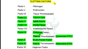 Start studying 13 clotting factors. Easy Mnemonic For Clotting Factors Youtube