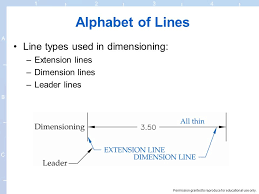 It is made up of horizontal and slanted lines with an arrowhead at one end. 2 Line Conventions And Lettering Permission Granted To Reproduce For Educational Use Only Identify The Standard Alphabet Of Lines Describe The Types Ppt Download