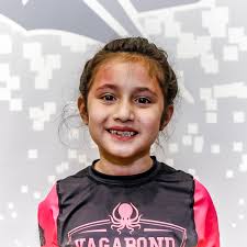 Competitor List [2022 Odessa Open]