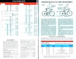 Most Popular Frame Sizes Linklite Com Co