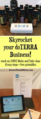 How to Teach an iTOVI Make and Take Class