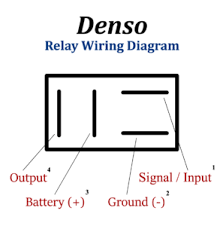 Look for a relay diagram or a relay schematic that is printed on the side of the relay to determine. Denso Relay 4 Pin Wiring Diagram Benign Blog