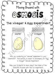 Diffusion takes place when the molecules of a substance tend to. Teachers Notebook Egg Experiments Upper Elementary Science Experiments Elementary Science Experiments