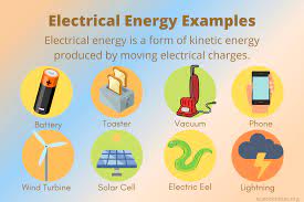 Mass (m) and velocity (v) as the formula of kinetic energy depicts Electrical Energy Examples