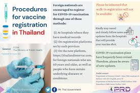The idea of a vaccine passport — i.e. Pr Thai Government Procedures For Vaccine Registration In Thailand Foreign Nationals Are Encouraged To Register For Covid 19 Vaccination Through One Of These Methods 1 At Hospitals Where They Have Medical Records