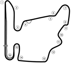 This is an f1 onboard lap driving at the old hungaroring layout used in the 1988 hungarian grand prix. The Definitive Track Guide To Hungaroring Circuit Driver61