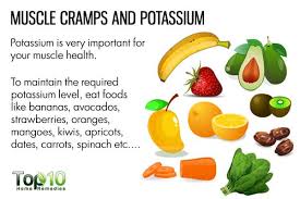 The 8 best foods for cramps. Treat Muscle Cramps With Vitamins And Minerals Top 10 Home Remedies
