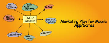 By anugrah nimavat 2154 views. Marketing Plan For Mobile Games Geniteam Blog