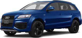 Image result for Cobalt Blue 2015 Audi