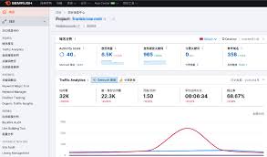 網站站內鏈結設置到SEO 數據佈局全解析：告別內容孤島| Bingo(HK ...