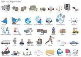 Workflow Symbols Workflow Diagram Business Planning