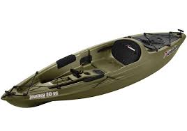 The fiberglass kayak is light enough to lift onto your roof racks with one person, although we always to build brands at scale in a digital world requires an integrated tech stack that brings together the. How To Choose A Kayak Best Kayak Brands 2021