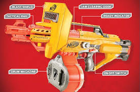Today get ready for nerf gun war 10 with fortnite blasters! Pinterest