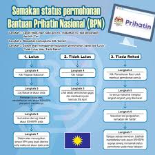 Mca Semakan Status Permohonan Bantuan Prihatin Nasional Facebook