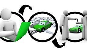 Car dealership insurance requirements differ from personal insurance. How Do Online Car Dealerships Work Everyhting You Need To Know