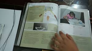 La guia del docente viene completa con las respuestas, resultados y las actividades resueltas del solucionario por el ministerio de educacion del gobierno de ecuador. Reflexion De La Luz Youtube