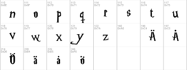 The harry potter font appearances or touches detached like oaf font from the product visually. Harry Potter Font Free For Personal