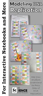 Pin On Tpt Teaching Ideas For The Classroom