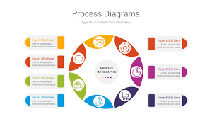 Process Flow Diagram Powerpoint Template In 2020