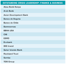 Absa bank offers a wide range of credit cards. Outstanding Crisis Leadership 2020 Finance And Business Global Finance Magazine