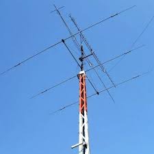 Also, ham radios aren't reliant on cables or satellites. Everything You Wanted To Know About Ham Radio By Rohit Bhosale Vu3lwd