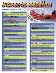 Amazon Com Science Vocabulary Force And Motion Chart