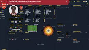 Las nuevas funciones y actualizaciones que trae consigo football manager 2021 redefinen la forma de interactuar en el juego. Best Fm 2020 English Wonderkids Top 10 Young Prospects Fm Stories